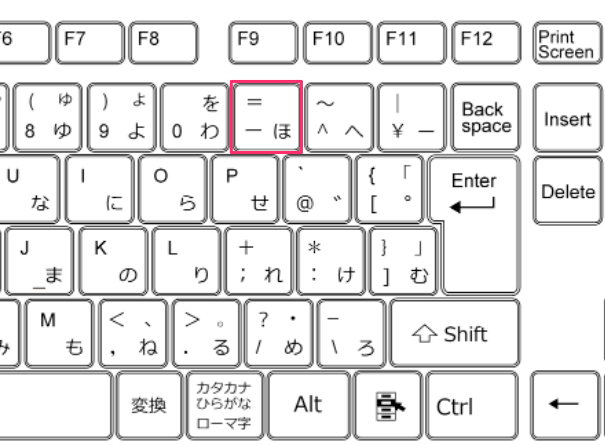 キーボードでーを強調