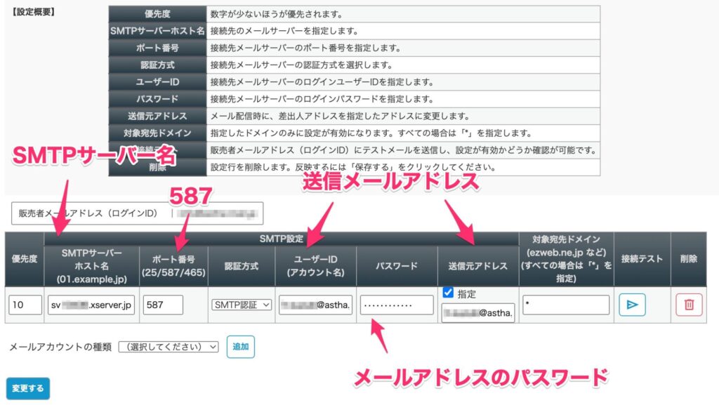 MyASPの外部SMTP設定で、Xserverの設定を入力した状態