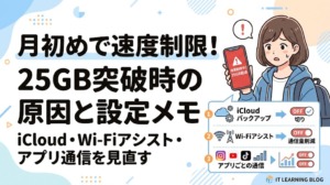 月初めなのに月間データ容量25GBを使い切って速度制限。まず確認したい設定と対策メモ。