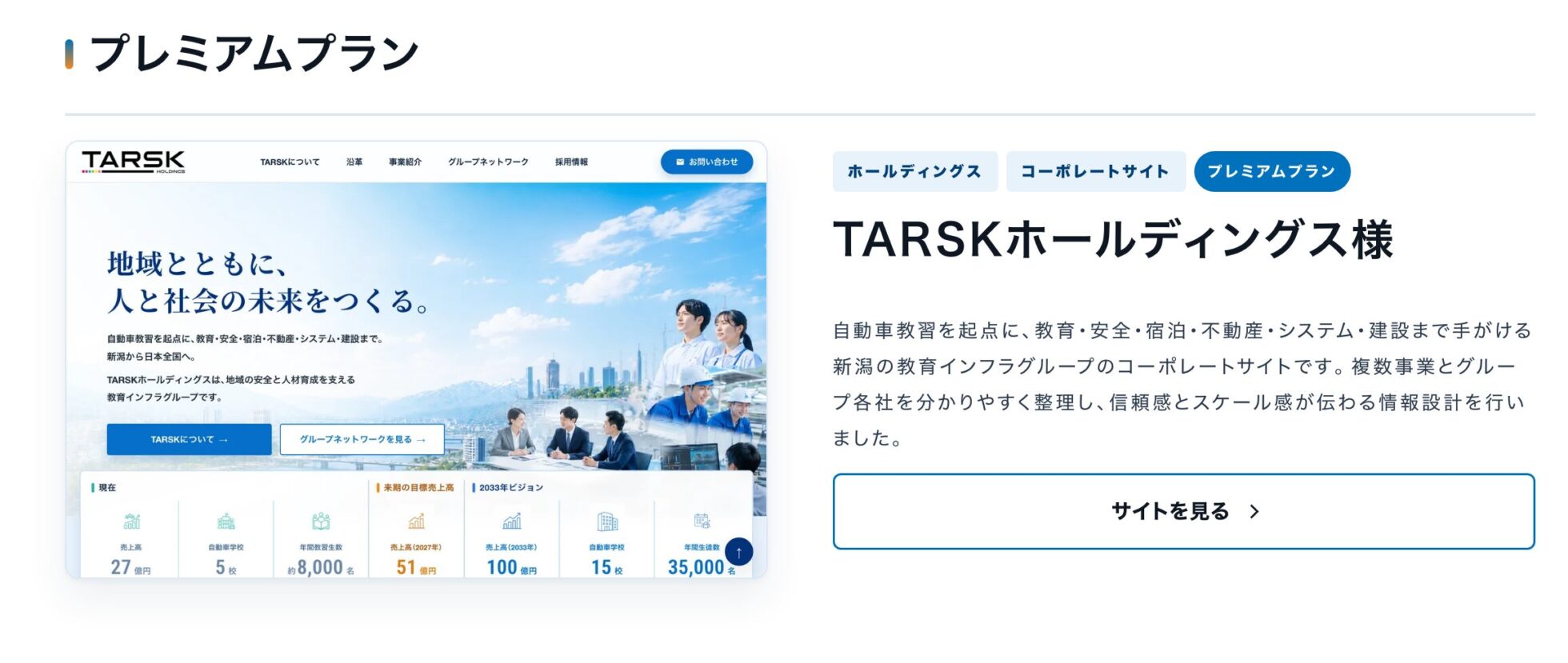 実際にAIが追加した制作実績ページ。一覧の先頭に新しい事例が既存と同じ体裁で追加されている