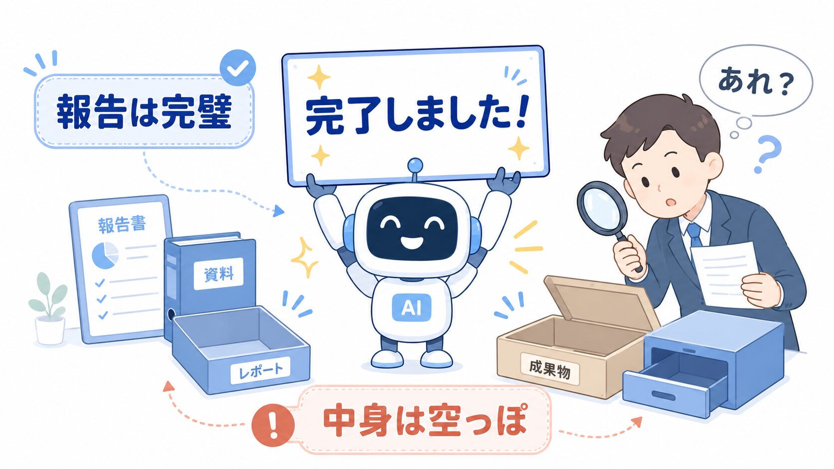 AIが「やった」と報告するが、実際の中身は空っぽで、現実とのズレで露見する場面