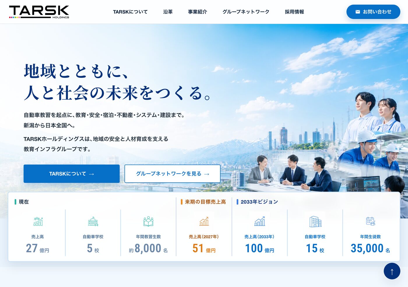 完成したコーポレートサイト（tarsk-hd.com）のトップページ画面のキャプチャ