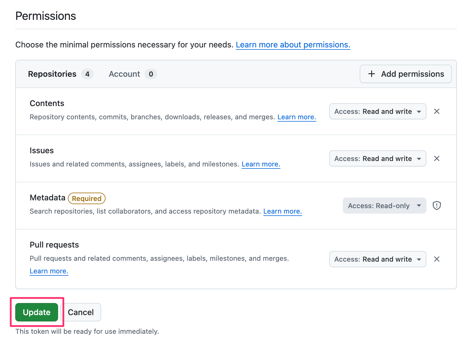 Permissionsの設定（Contents/Issues/Pull requests/Metadata）