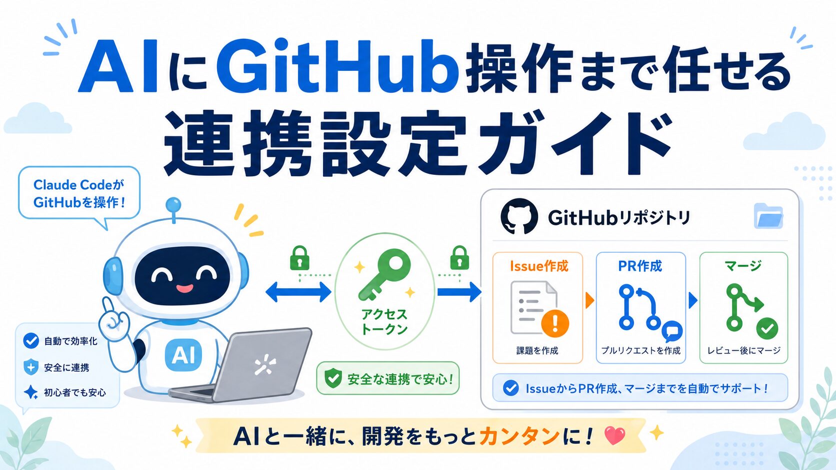 Claude Codeに、Issue作成からマージまで丸ごと任せる方法