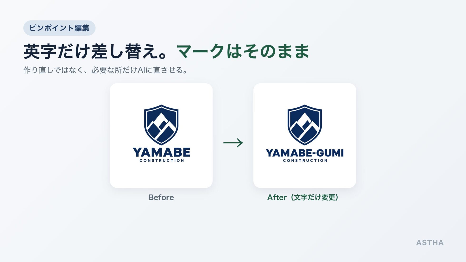 盾のマークは保ったまま、英字だけ「YAMABE」→「YAMABE-GUMI」に差し替えたBefore→Afterの図
