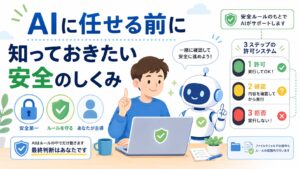 複数のAIに作業を任せたら「今どれが自分待ち？」で迷子に。監視ダッシュボードをAIに作ってもらった話