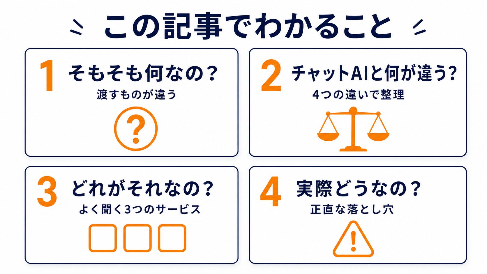 この記事でわかること（4つの疑問）のまとめ図