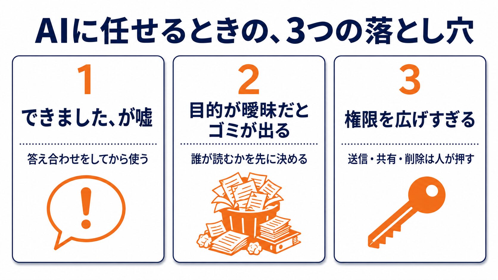 AIエージェントの3つの落とし穴の図解