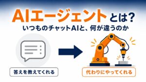 AIエージェントとは？チャットAIとの違いを初心者向けに図解