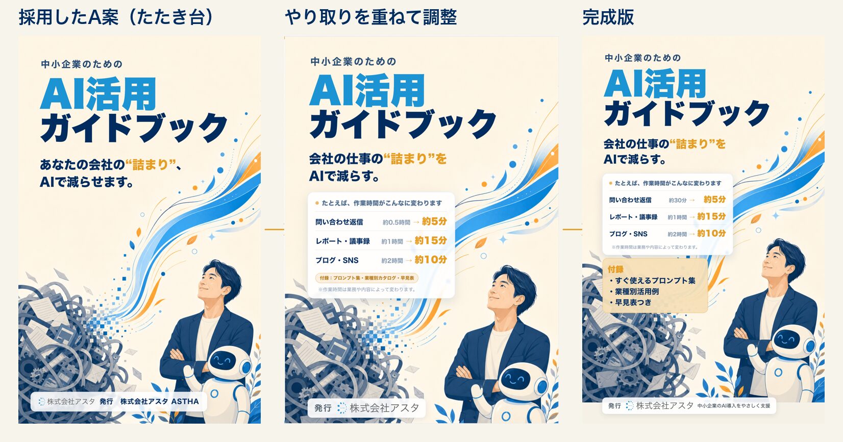 採用したA案のたたき台から完成版までの表紙の変遷