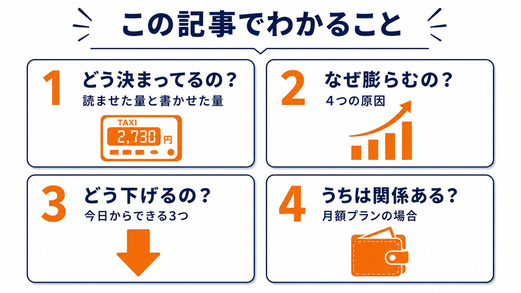 この記事でわかること（4つの疑問）のまとめ図
