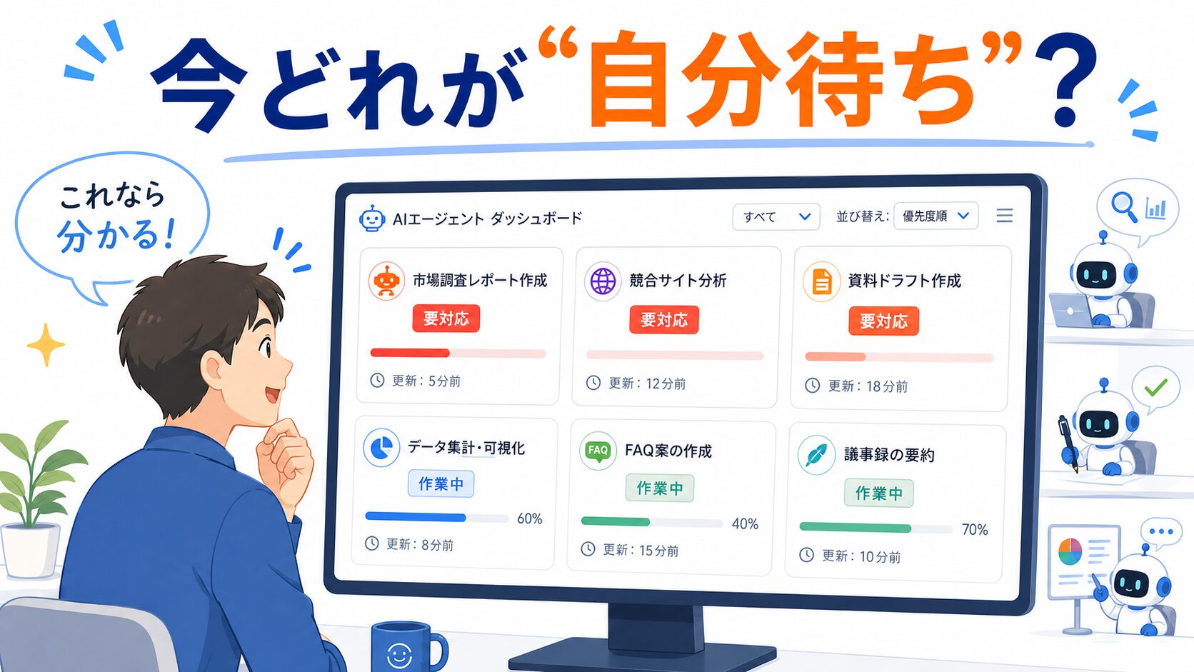 複数AIの作業状況を一覧できる監視ダッシュボードの画面イメージ