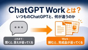 ChatGPT Workとは？いつものChatGPTとの違いを初心者向けに図解