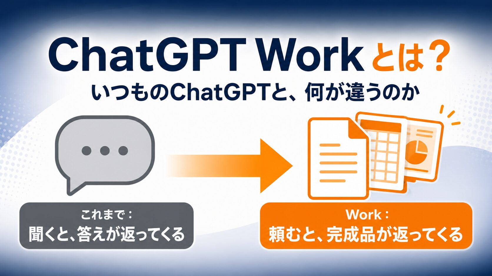 ChatGPT Workとは？いつものChatGPTとの違いを初心者向けに図解