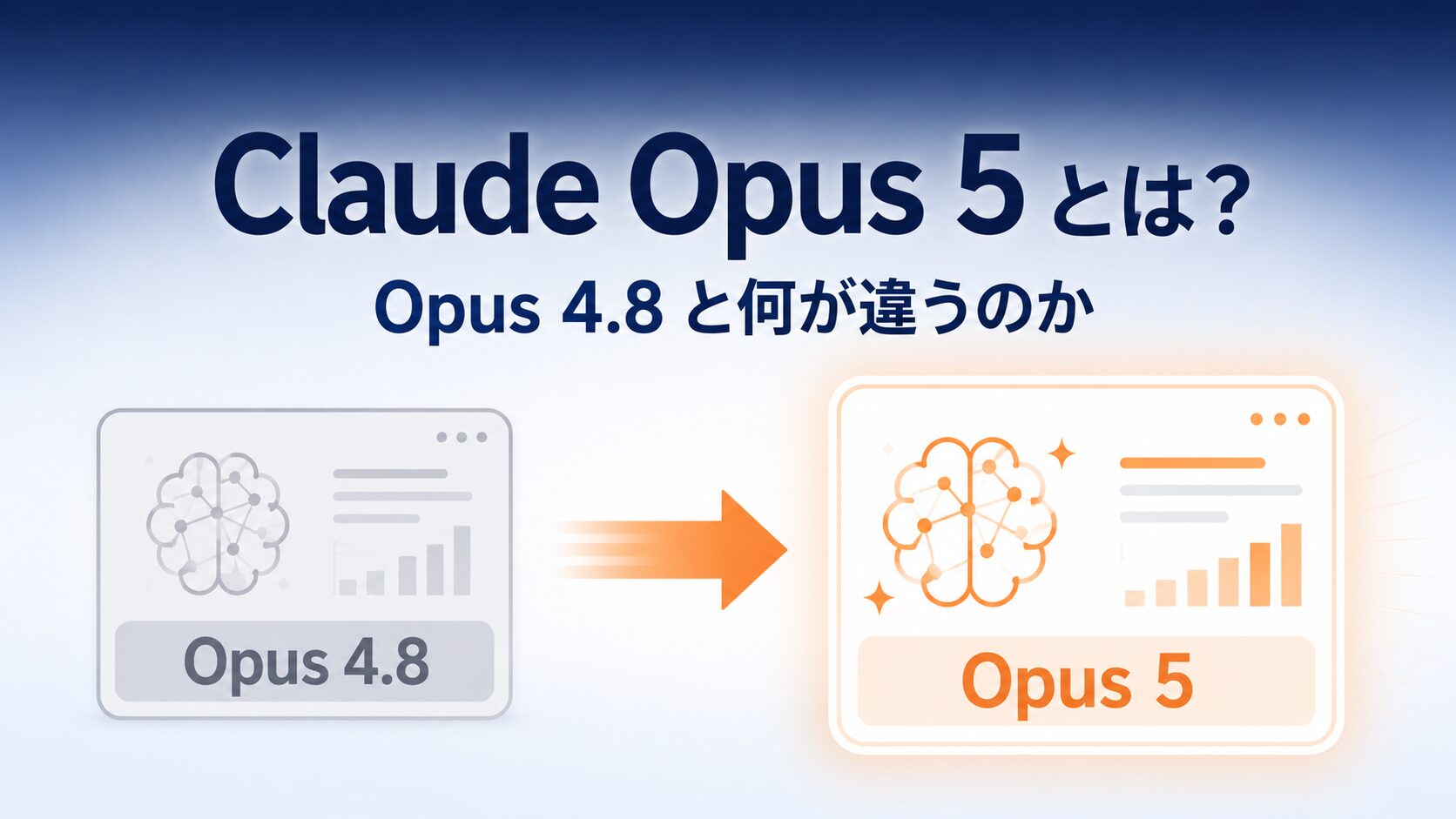 Claude Opus 5とは？Opus 4.8との違いを初心者向けに図解