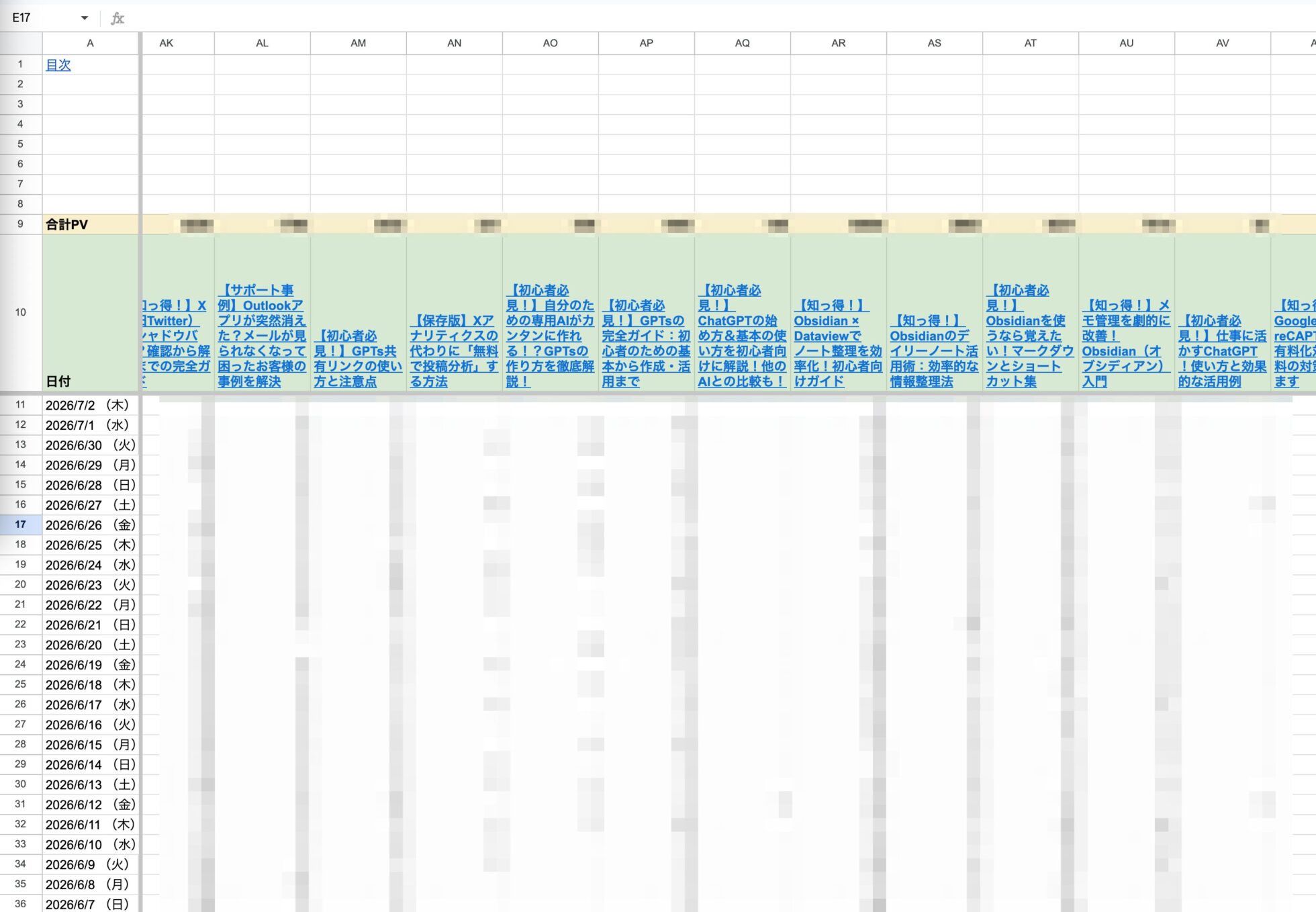 スプレッドシートに123記事×3年分のアクセスが一覧表として並んだ画面（数字はマスク済み）。「これだけの量が3分で1枚に」という規模感を見せる。