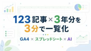 GA4×スプレッドシートで記事別アクセスを一覧化｜AIに一言、3分でできた話