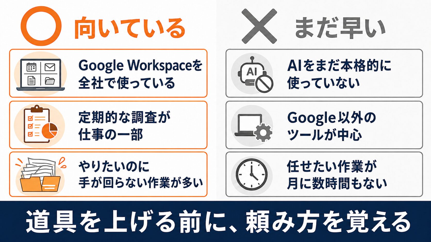 向いている会社・まだ早い会社の対比図
