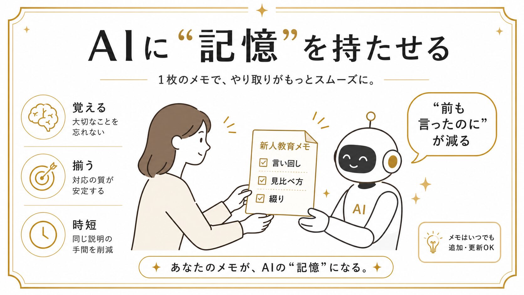 AIに記憶