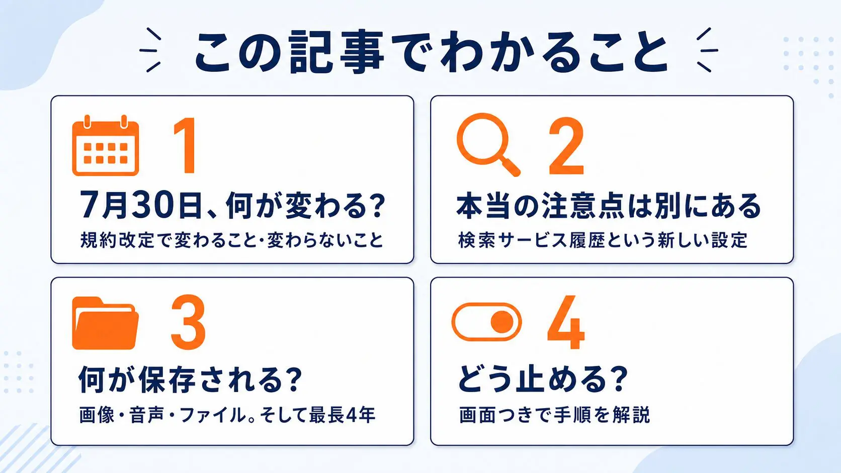 この記事でわかること（4つのポイント）のまとめ図