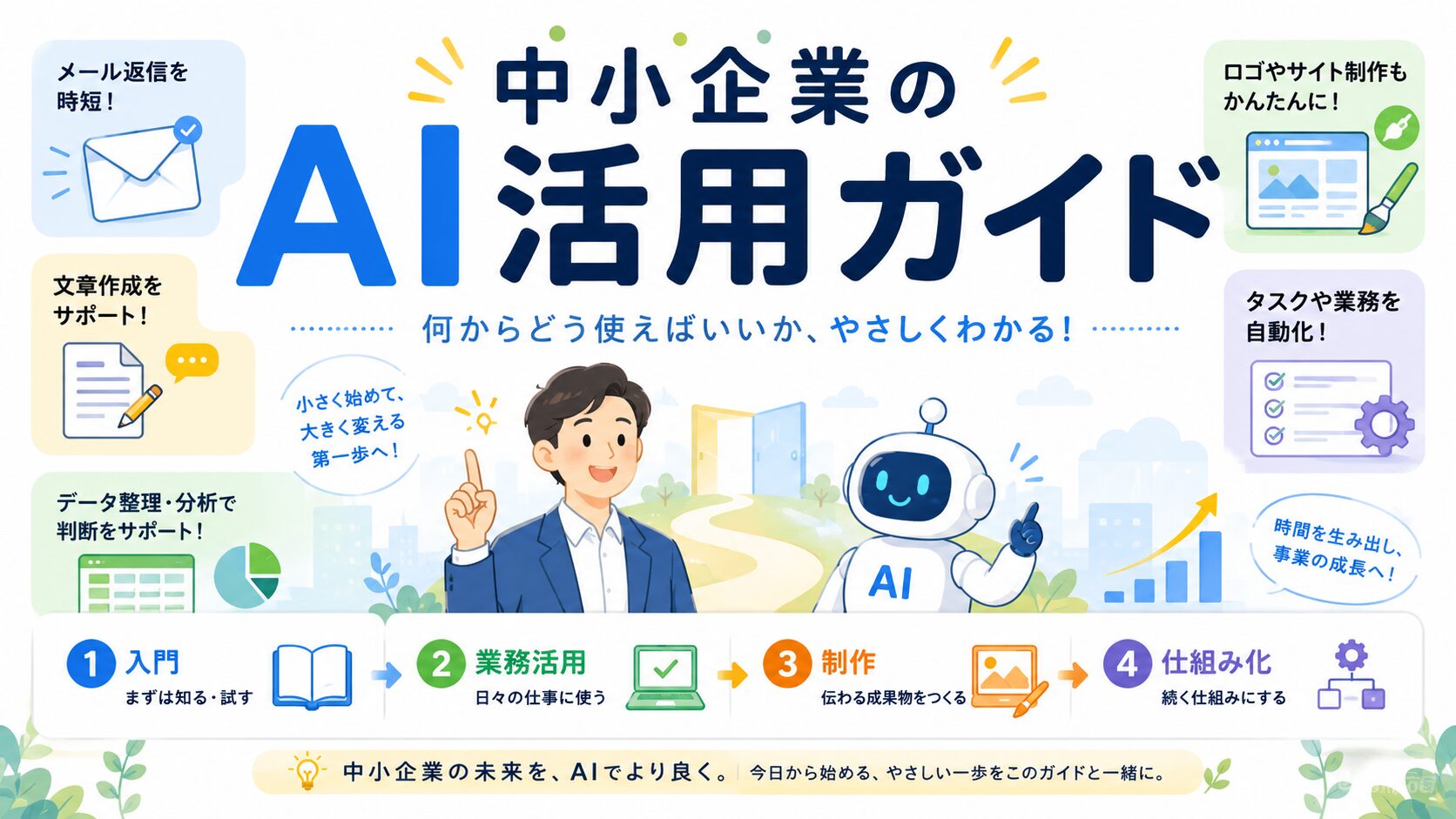 中小企業のAI活用ガイド｜何から始める？業務別の使い方まとめ