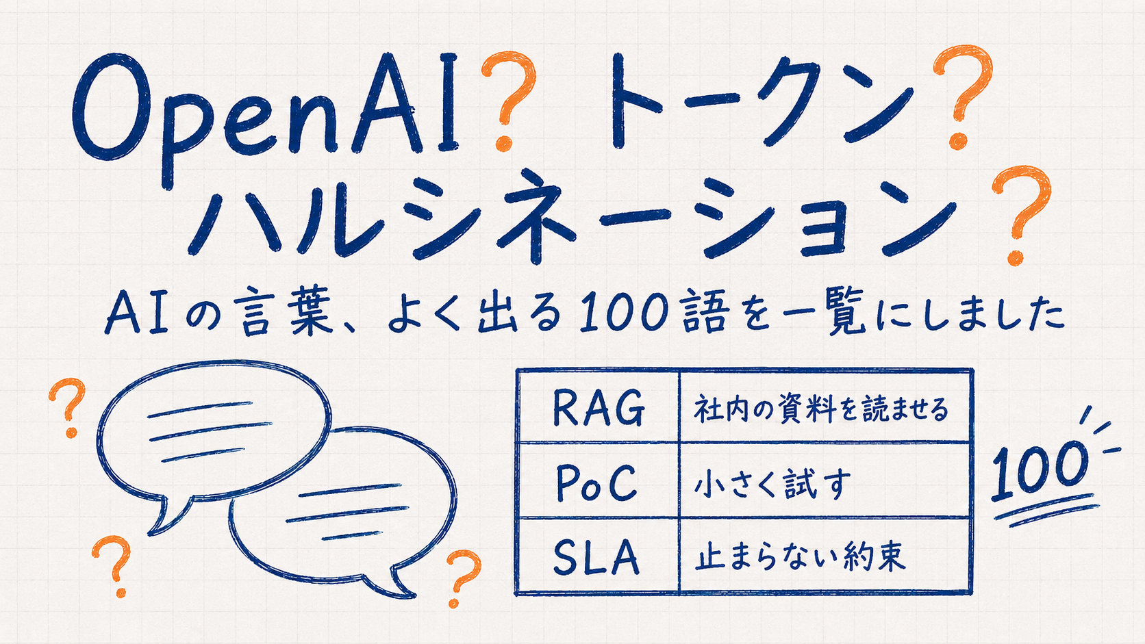 AI用語100語の一覧。OpenAI・トークン・ハルシネーションなど、よく出るAI用語をまとめた記事のアイキャッチ
