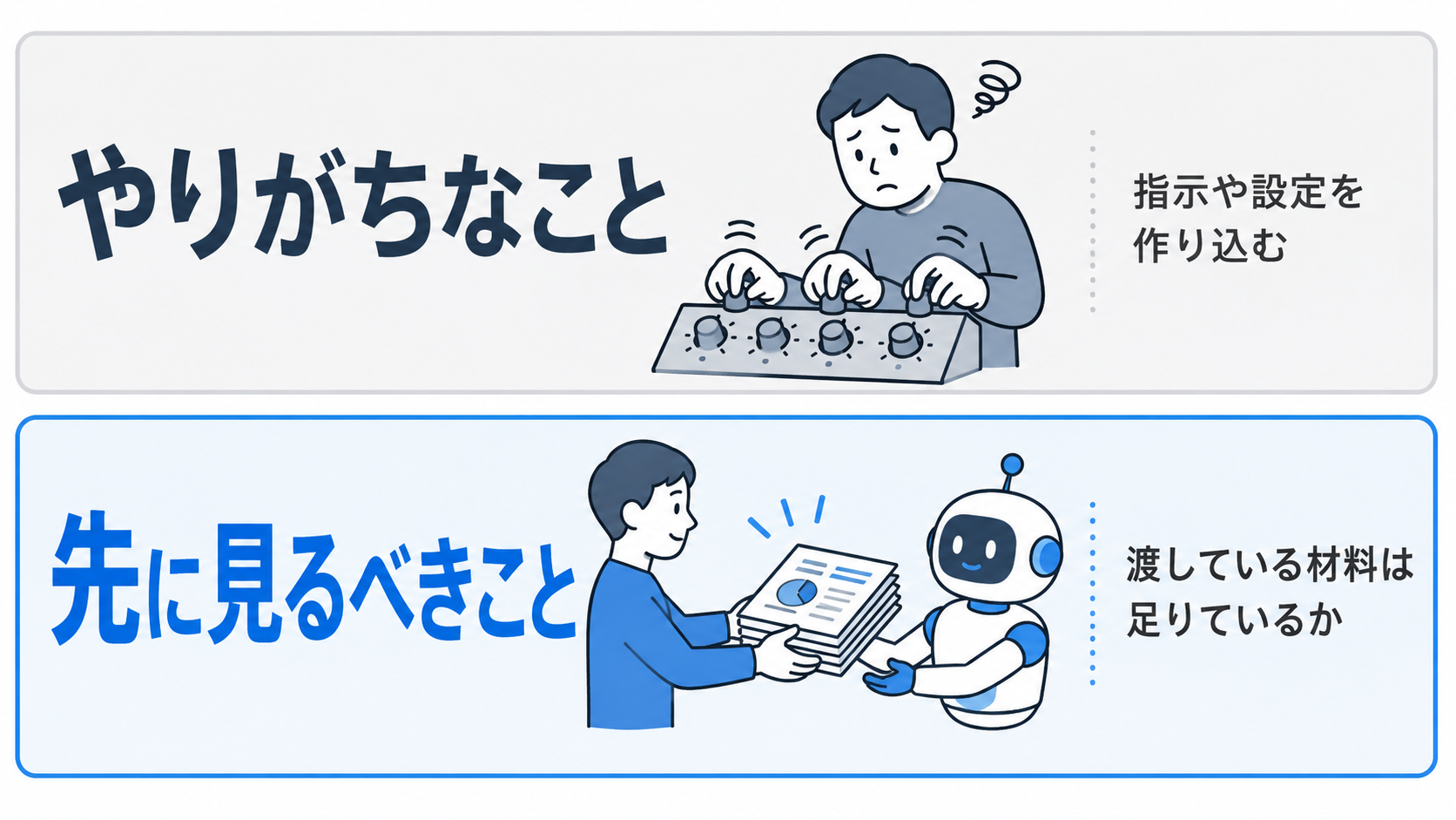 AIがうまく動かないときにやりがちなことと、先に見るべきことの対比図