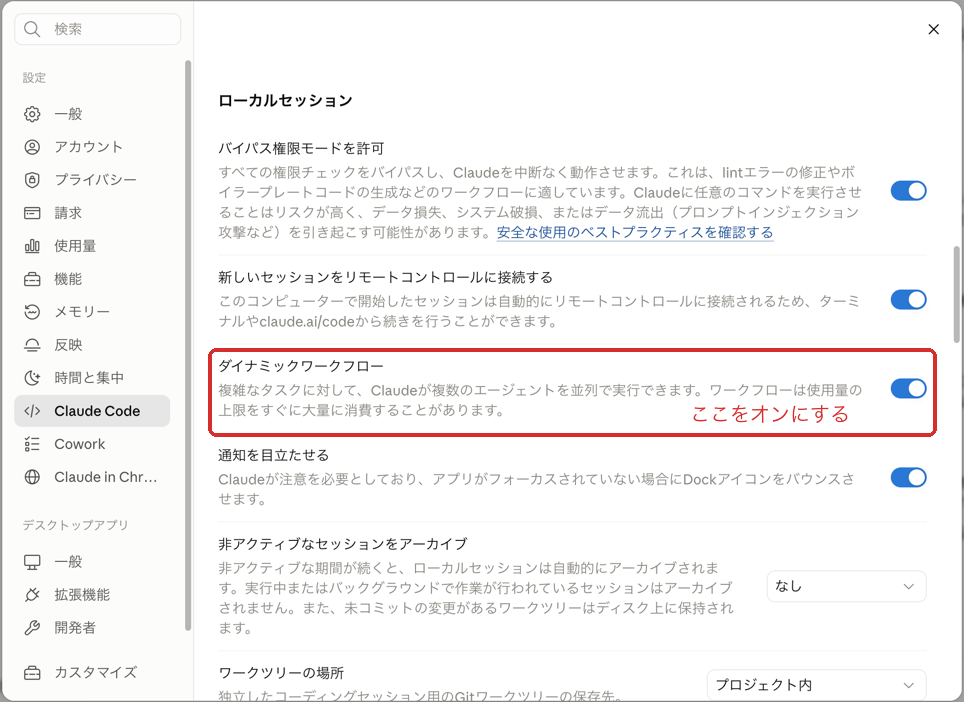 Claudeデスクトップアプリの設定画面。左の一覧でClaude Codeを選び、ローカルセッションの中にある「ダイナミックワークフロー」のスイッチを赤枠で示している