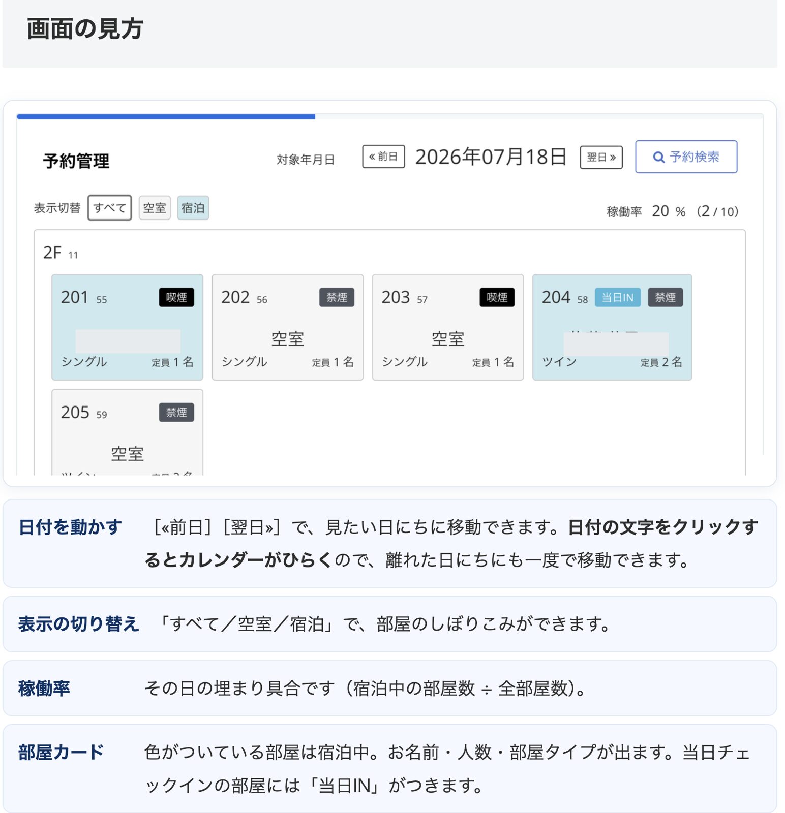 マニュアル内の「画面の見方」。管理画面のキャプチャとあわせて操作を解説している