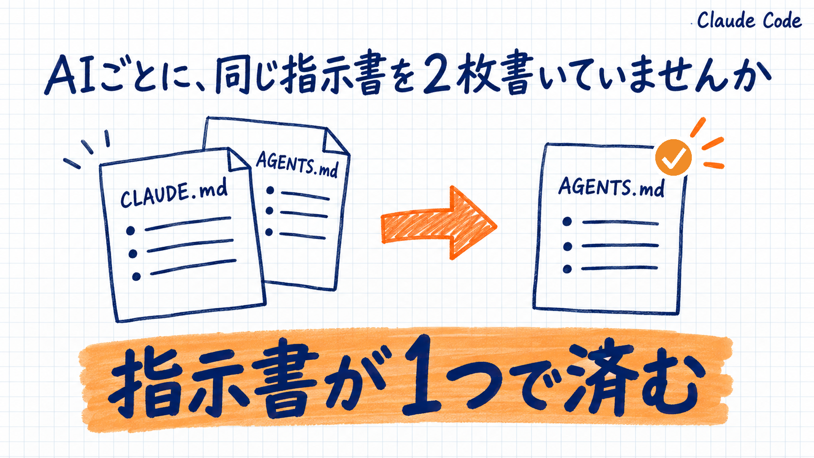 AIごとに、同じ指示書を2枚書いていませんか。指示書が1つで済む