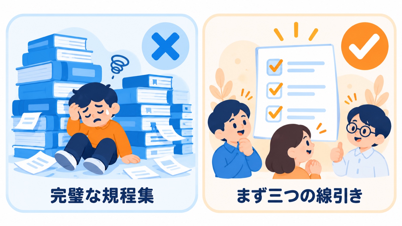 完璧な規程集を作ろうとして力尽きるより、まず3つの線引きを共有する
