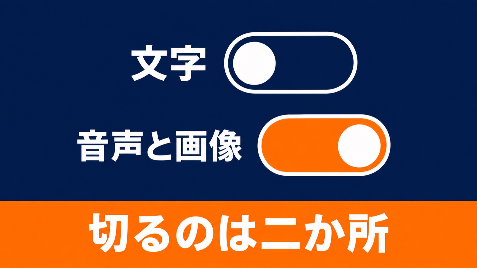 文字のスイッチは切ってあるのに、音声と画像のスイッチが入ったままになっている図