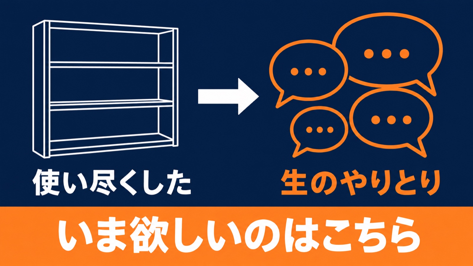 空になった本棚と、重なった吹き出し。いま欲しいのは生のやりとりだと示した図