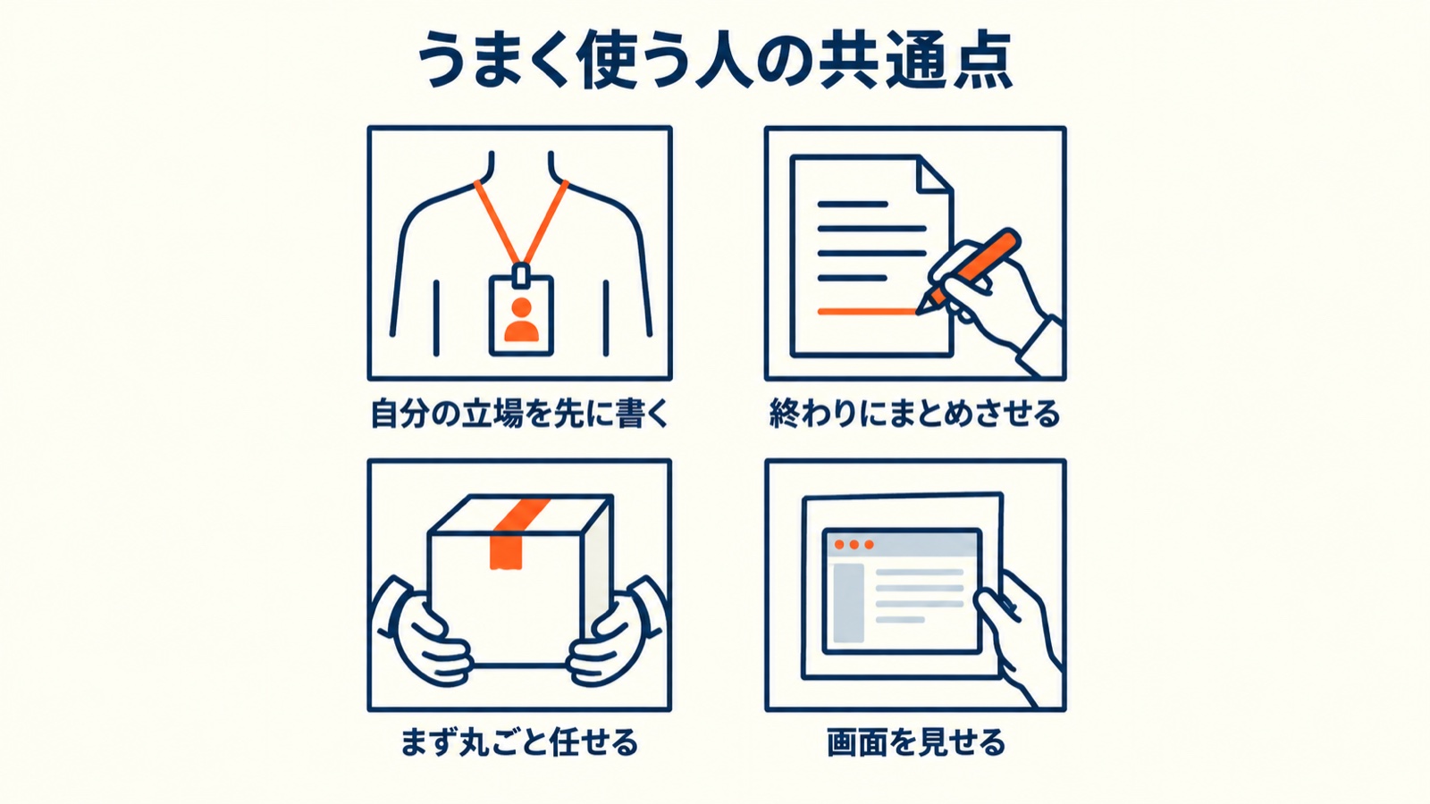 うまく使う人の共通点。自分の立場を先に書く、終わりにまとめさせる、まず丸ごと任せる、画面を見せる