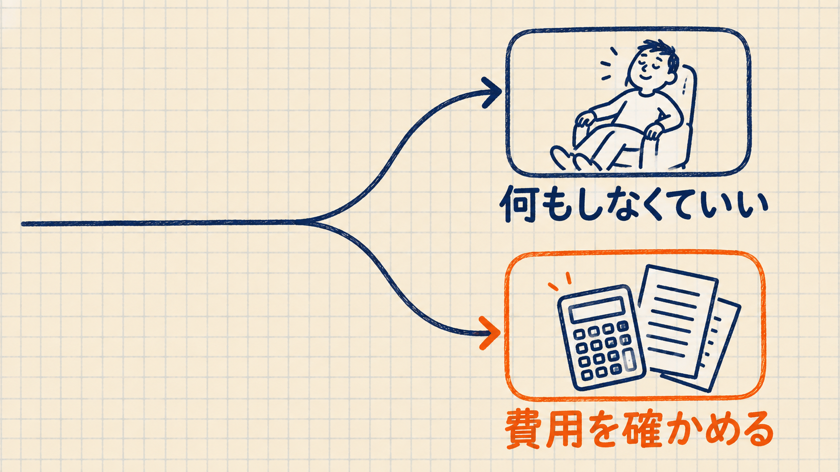 アプリで使っているだけなら何もしなくてよい、APIで組み込んでいるなら費用を確認する、という2つの場合分けの図解