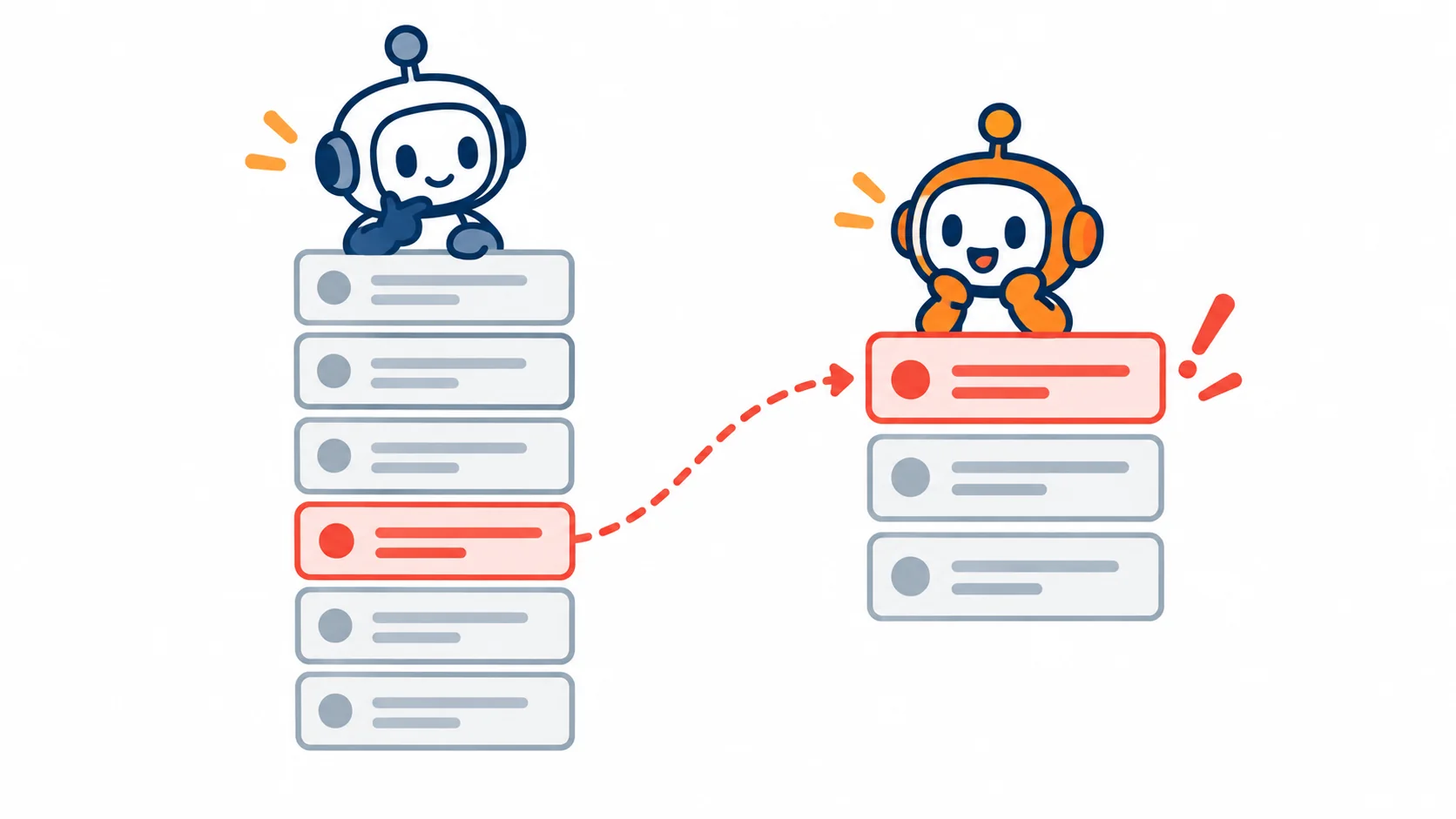 同じ問題を、Codexは一番上に、Claudeは四番目に置いた。
