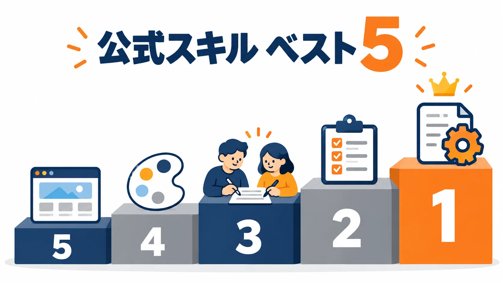 会社の仕事で役立つ順に、5本を並べました。