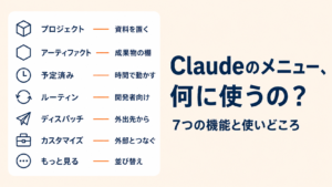 Claudeのメニュー、何に使うの？｜左側を1つずつ開いて調べました