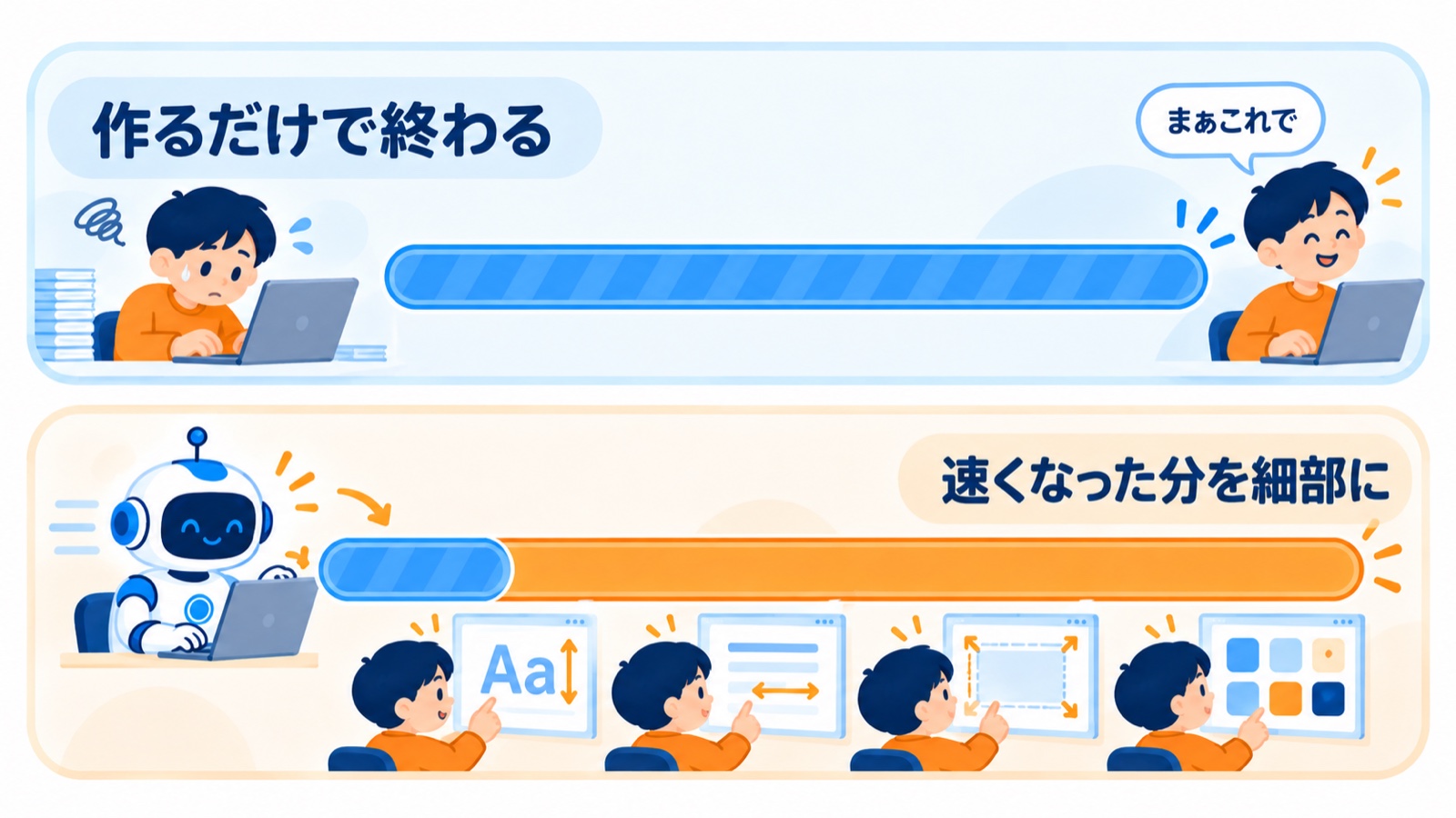 AIで作る時間が短くなった分、文字の大きさや余白などの細部に回せる図