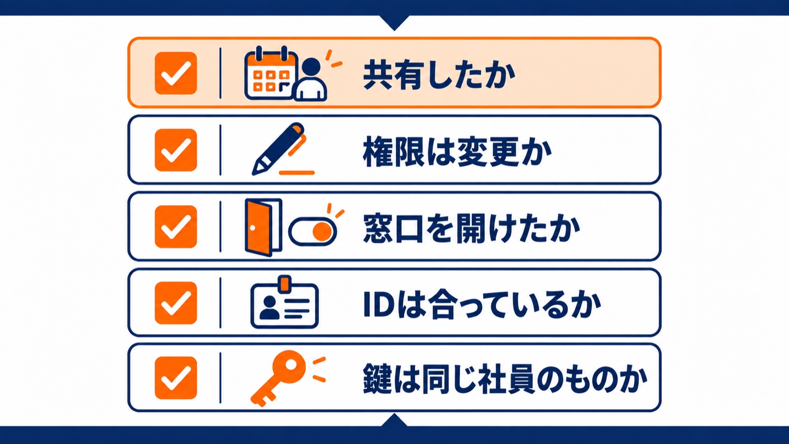 動かないときに上から順に確かめる5つ。共有、権限、APIの有効化、カレンダーID、鍵