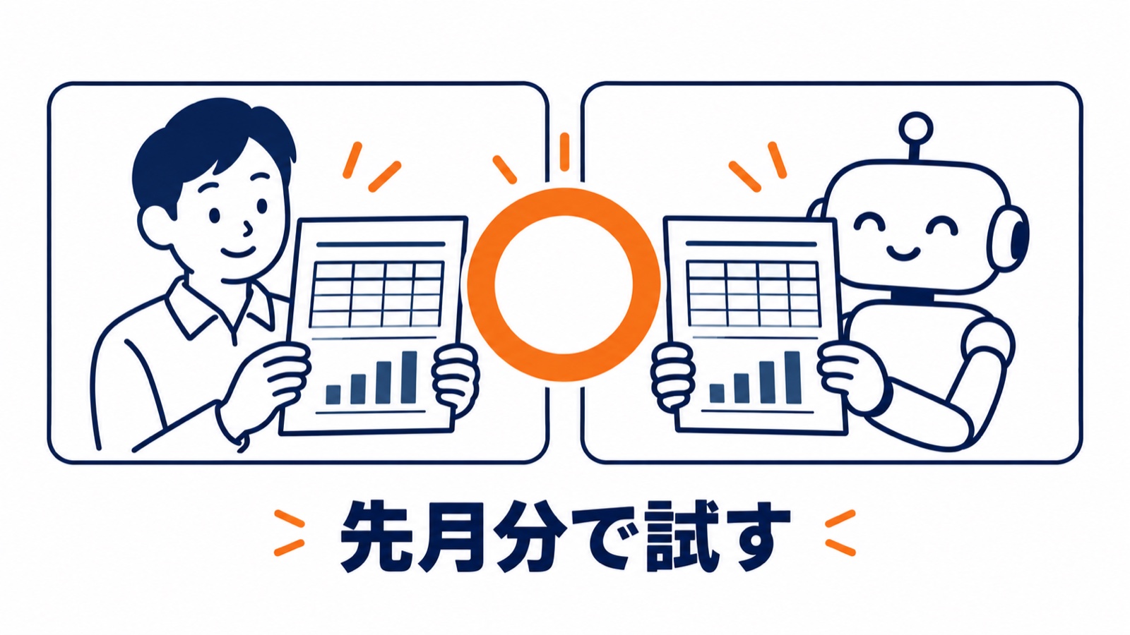 人が持つ集計表とロボットが出した集計表が一致していることを示す丸印