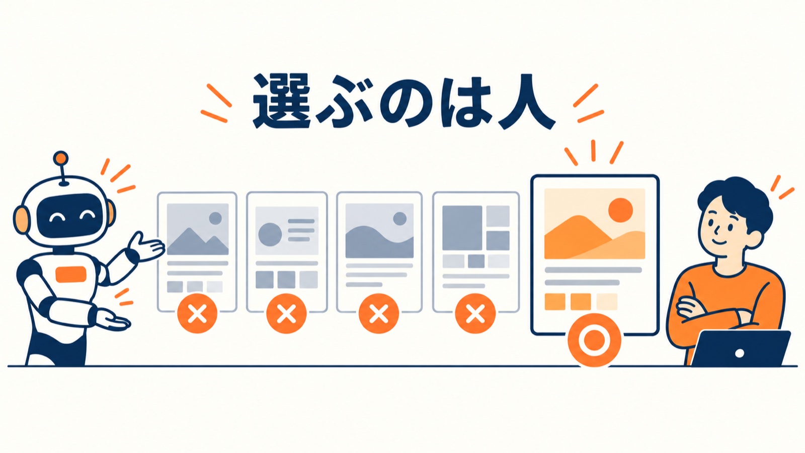 AIのデザイン案を4回断り、5枚目で「これだ」と人が選んだ図