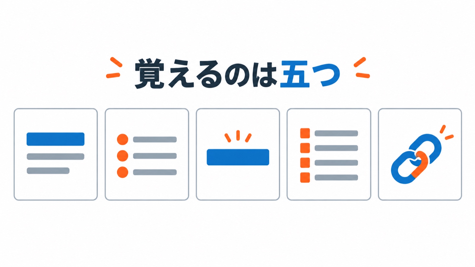見出し・箇条書き・太字・番号つき・リンクの五つのカードが並んでいる