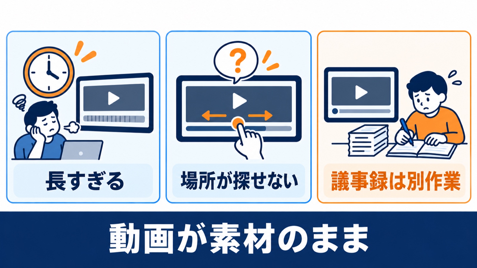 動画が見返されない3つの理由。長すぎる、場所が探せない、議事録は別作業