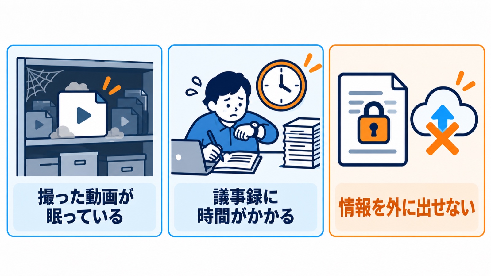 向いている会社3つ。動画が眠っている、議事録に時間がかかる、情報を外に出せない