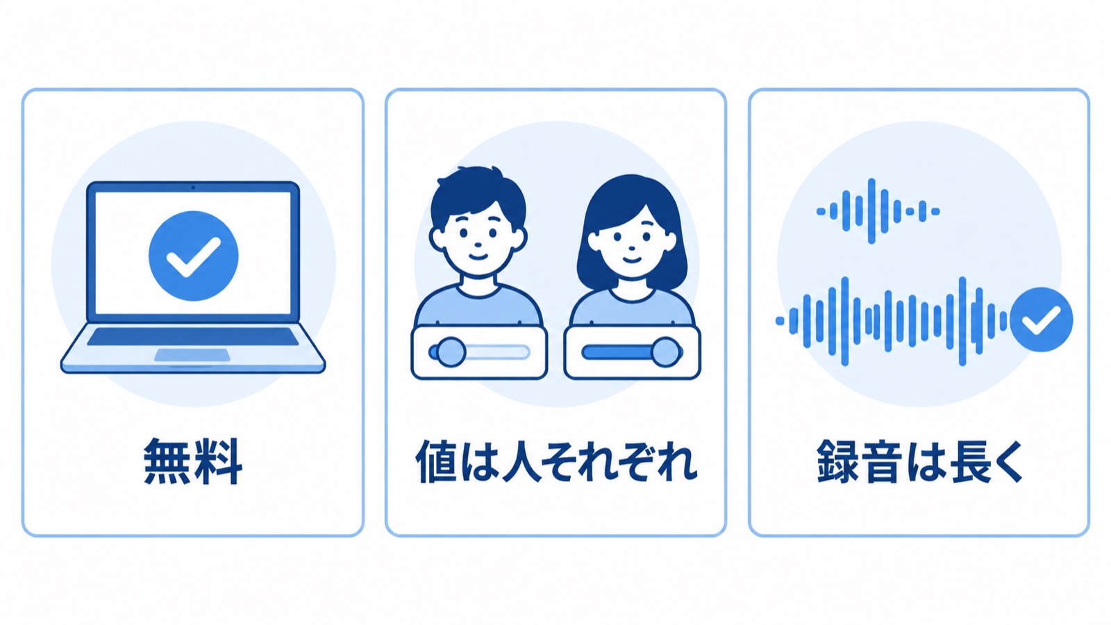 自分の声をAIに覚えさせる結論3つ。無料、設定値は人それぞれ、録音は長く