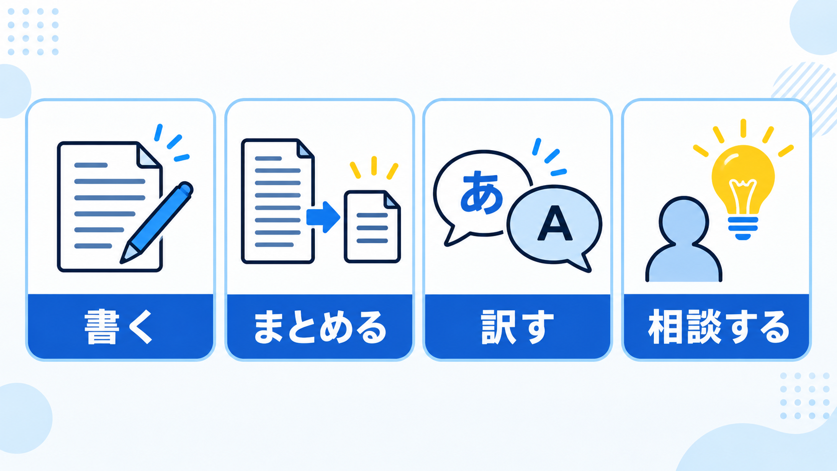 ChatGPTでできること。書く・まとめる・訳す・相談するを並べた図解