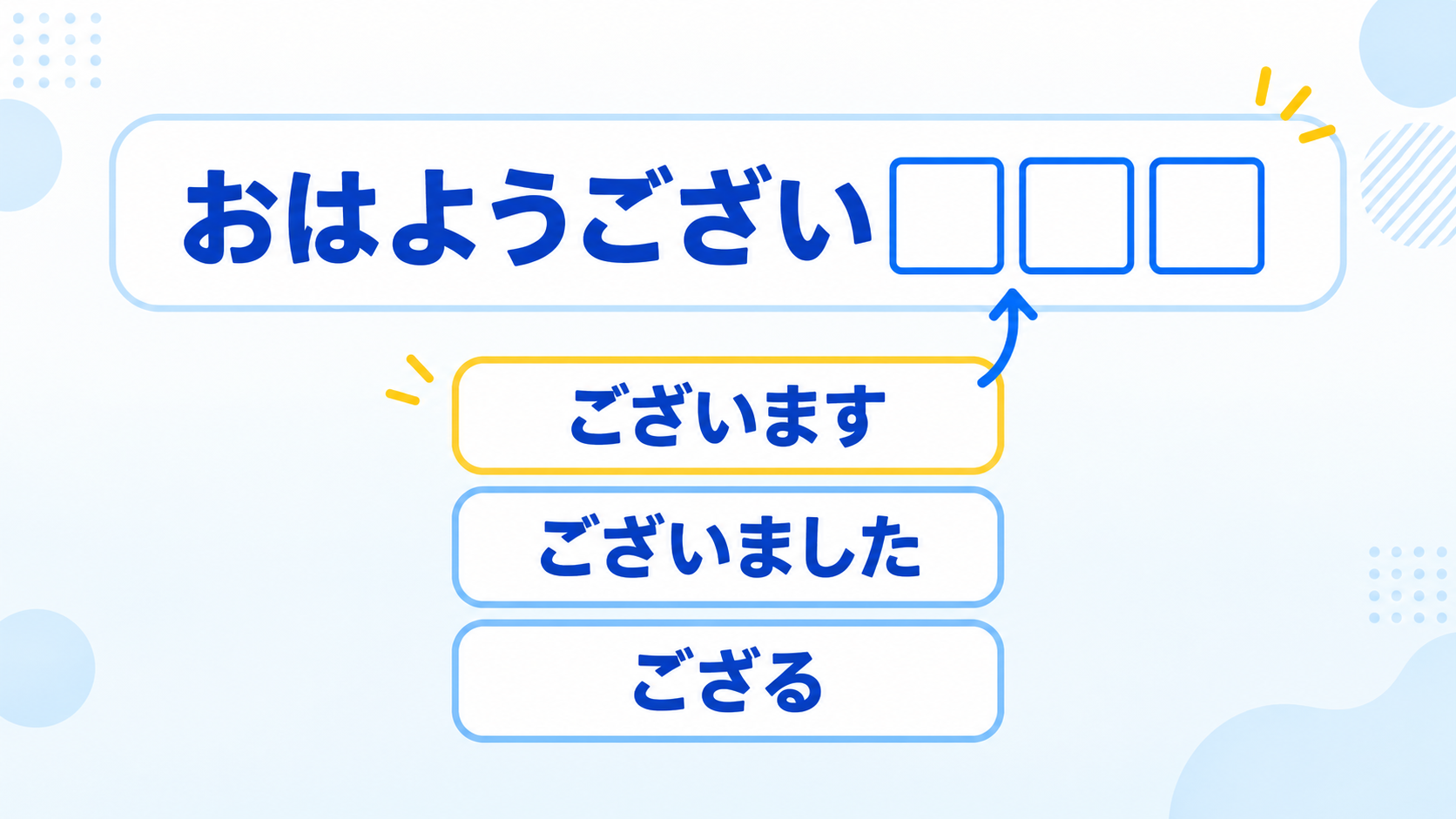 文章の続きとして、次に来る言葉を候補から選んでいる仕組みの図解