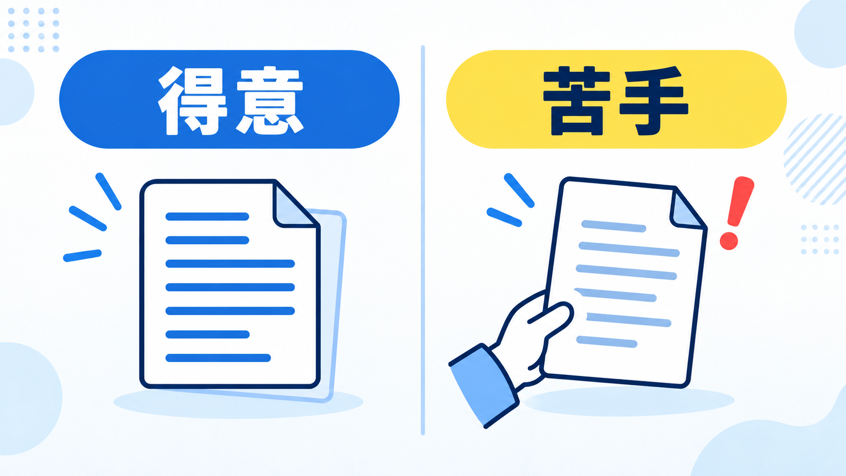 ChatGPTの得意なことと苦手なこと。文章は得意、正しさの保証は苦手であることを表した図解