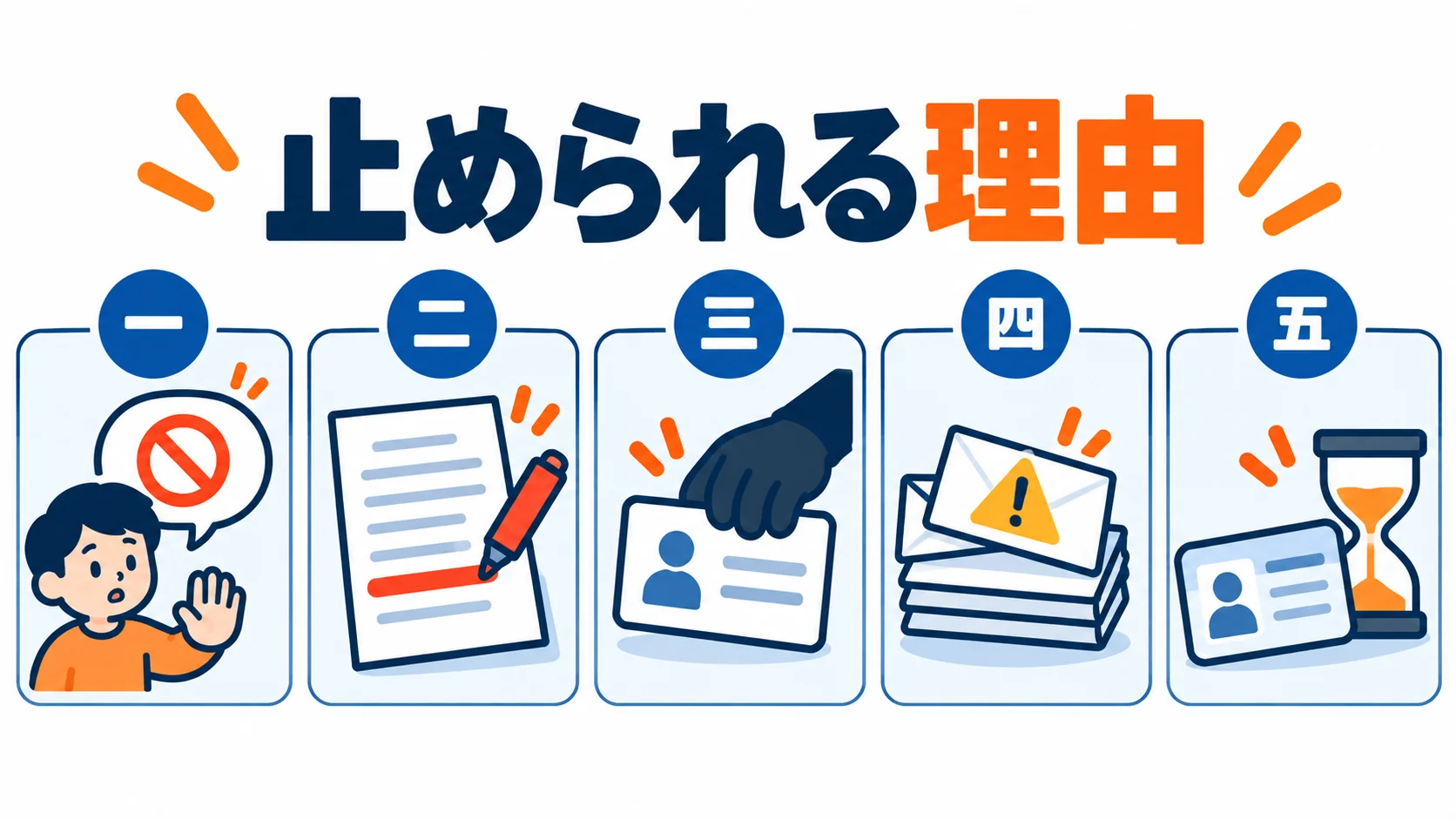 止められる理由を5枚のカードで並べた図。頼んではいけない内容、使い方の違反、乗っ取りの疑い、警告の放置、本人確認の未完了